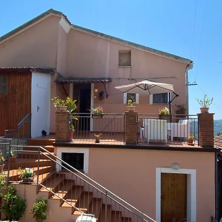 Giordano Acquavella